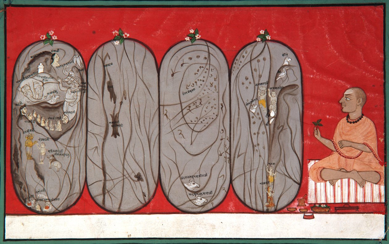 A Pilgrimage of the Mind, ca. 1800 (ugjennomsiktig wc på papir) av Indian School