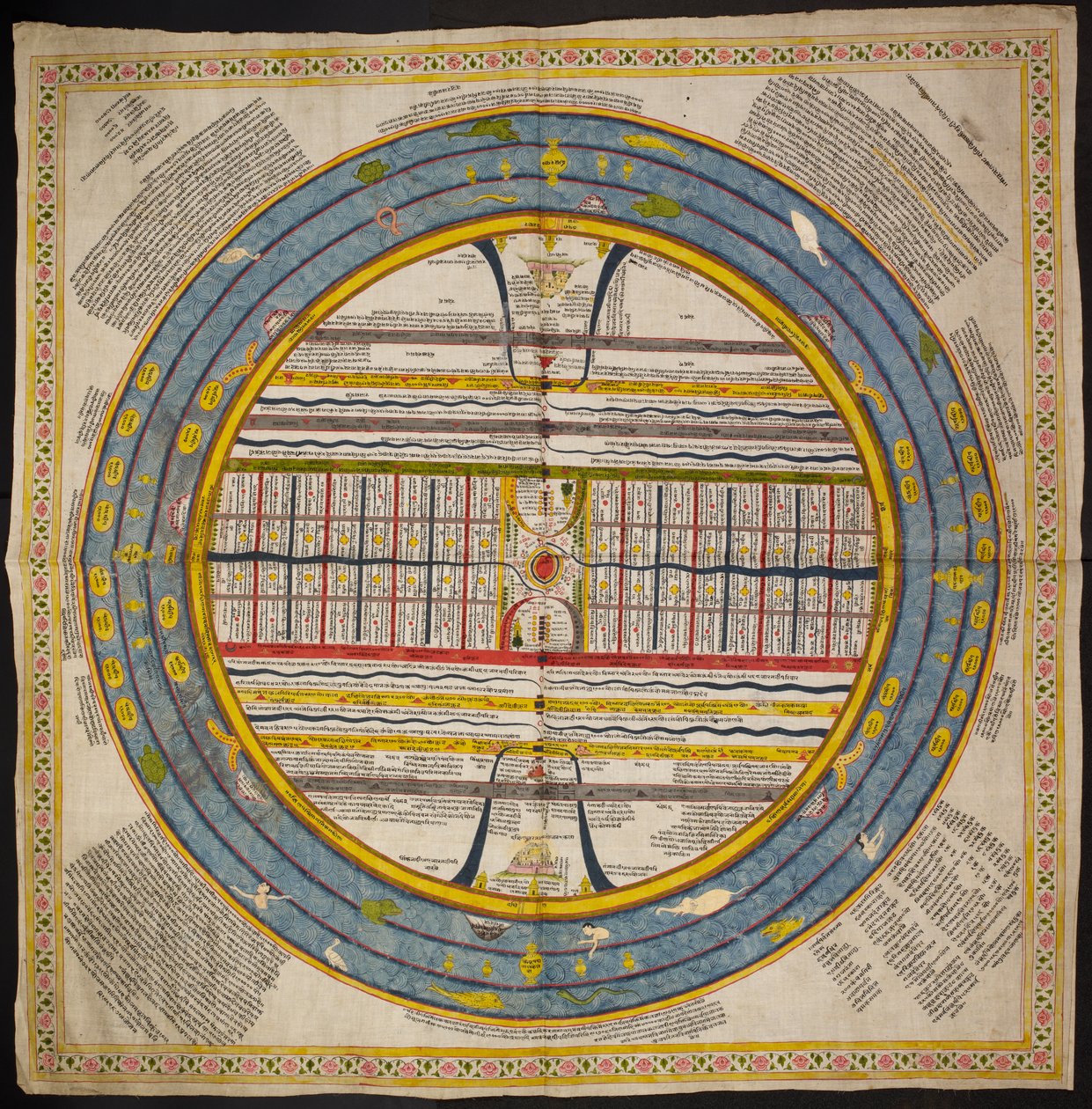 Add Or 1812 Diagram av universet følger tradisjonen som finnes i 