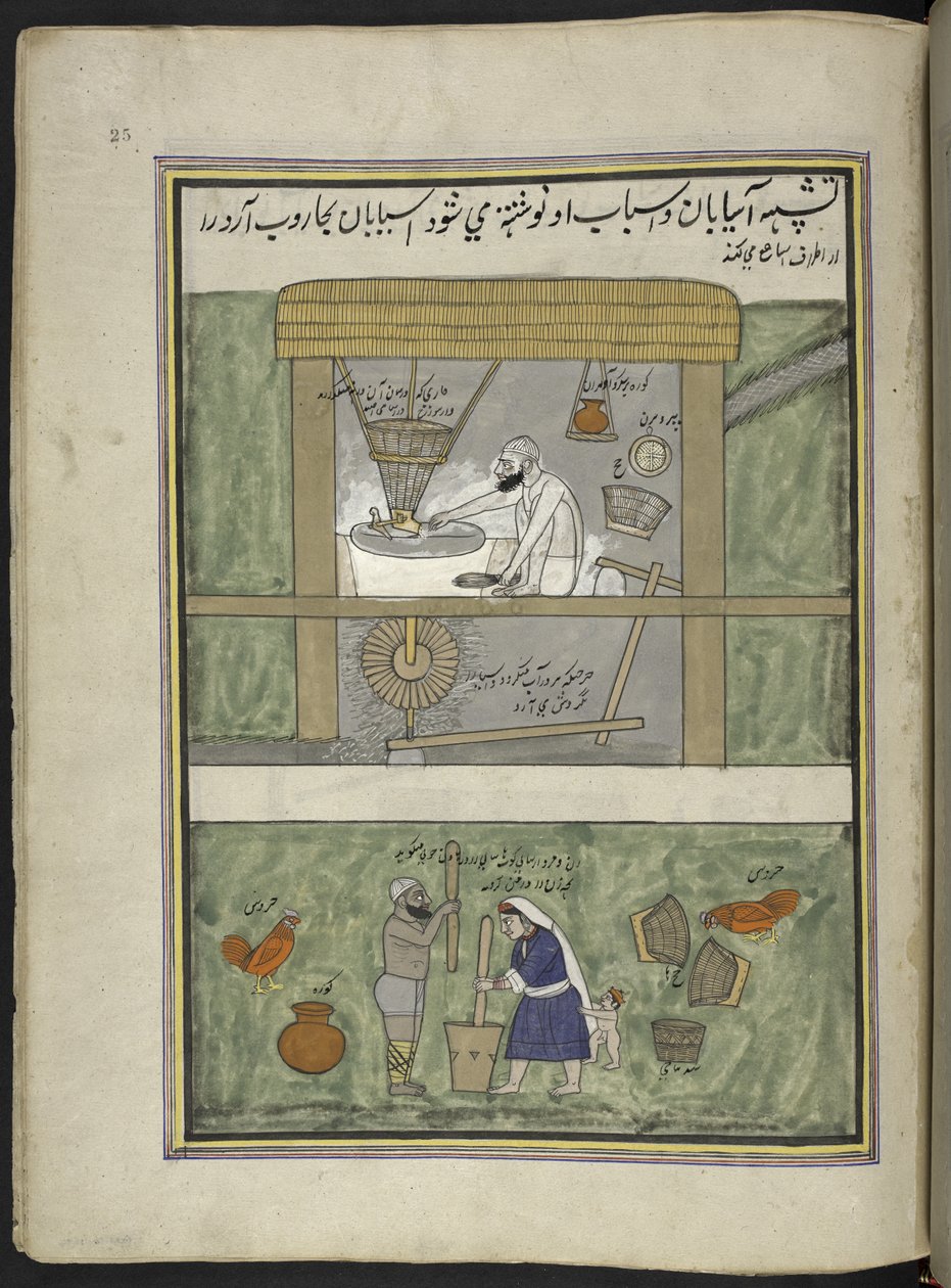 Millers,  86 tegninger bundet inn i et bind som viser handel og yrker i Kashmir, håndverkere vises i arbeid med redskaper og utstyr,  Av en Kashmir-kunstner, sannsynligvis i Srinagar, ca. 1850-60 (gouache på papir) av Indian School