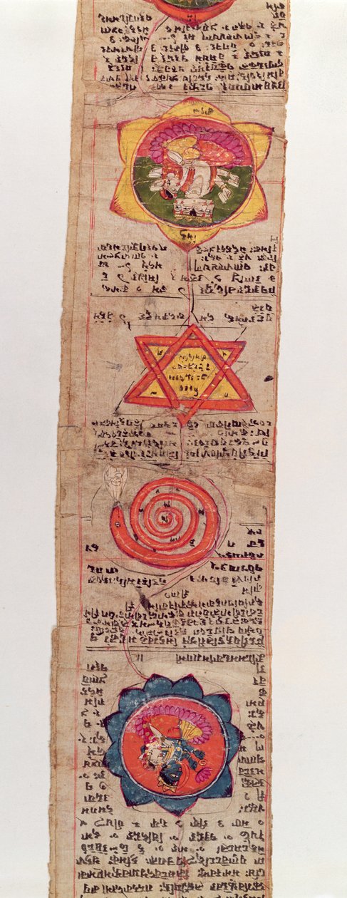 Ms Sanskrit 1804 Sanskrit medisinsk manuskript av Indian School