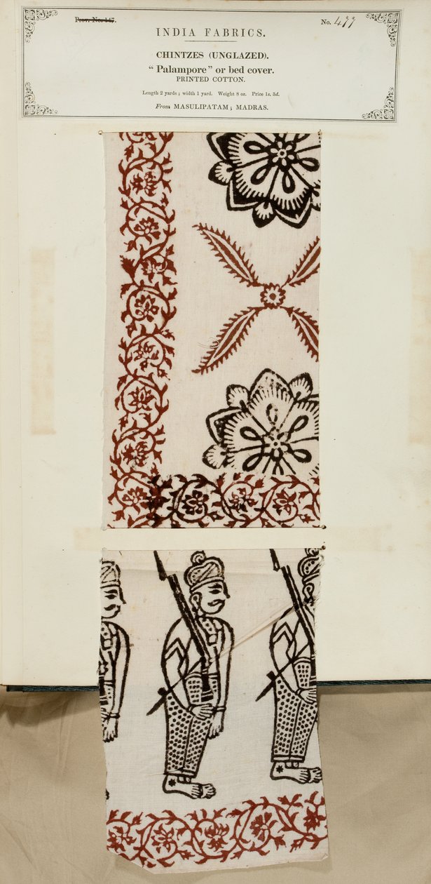 Trykt bomullspalampore eller sengeteppeprøve fra Masulipatam i Madras, fra The Collection of the Textile Manufacturers of India, av John Forbes Watson, utgitt i 1866 av Indian School