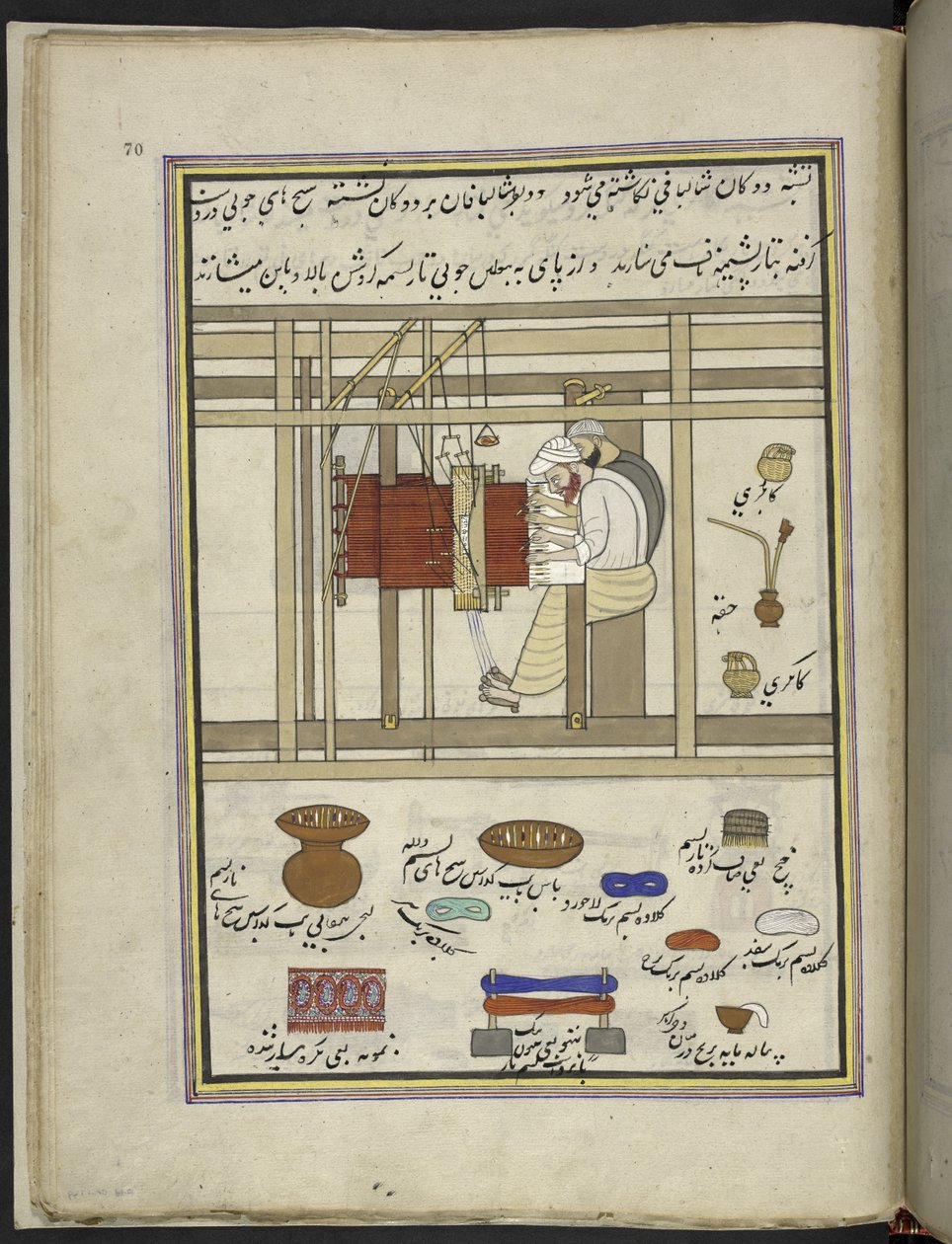 Sjalvevere som vever sjal på en vevstol,  86 tegninger bundet inn i et bind som viser handel og yrker i Kashmir, håndverkere vises i arbeid med redskaper og utstyr,  Av en Kashmir-kunstner, sannsynligvis i Srinagar, ca. 1850-60 (gouache på papir av Indian School