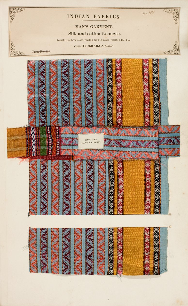 Loongee-prøve av silke og bomull fra Hyderabad i Sind, fra The Collection of the Textile Manufacturers of India, av John Forbes Watson, utgitt i 1866 av Indian School