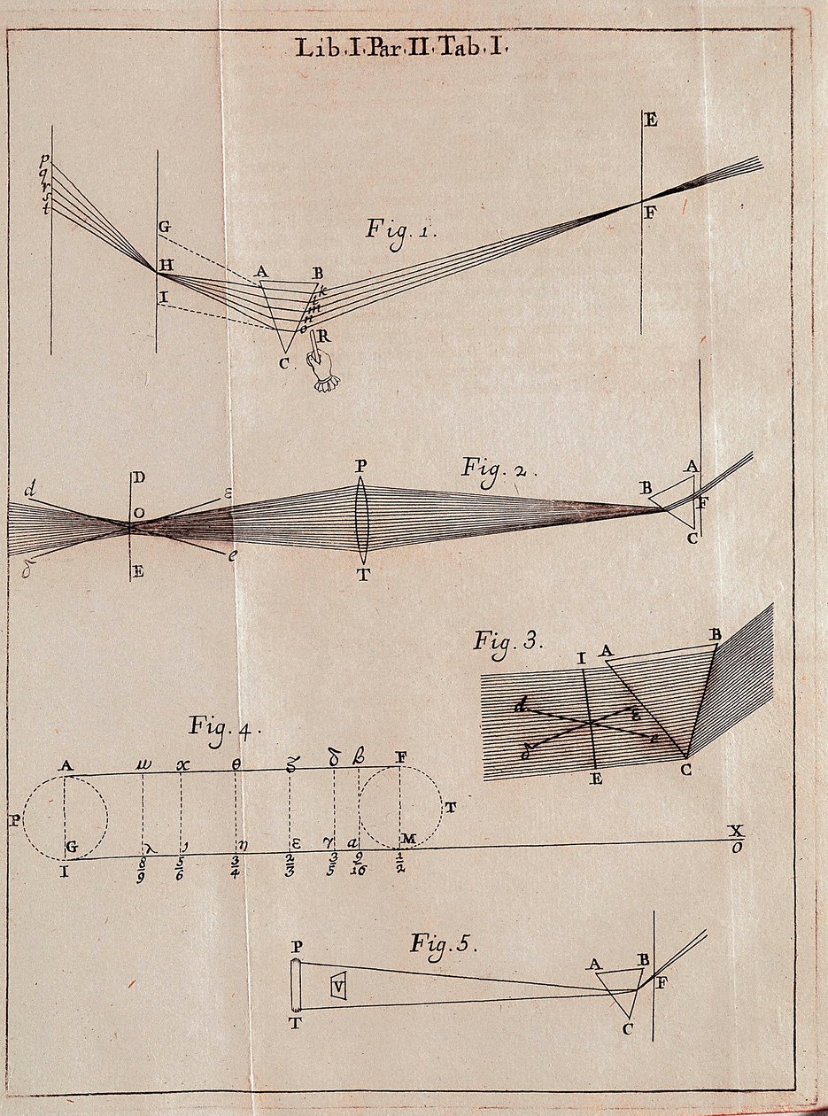 Illustrert side fra en optikktrekk av den engelske matematikeren, fysikeren og astronomen Isaac Newton (1642-1727). av Isaac Newton