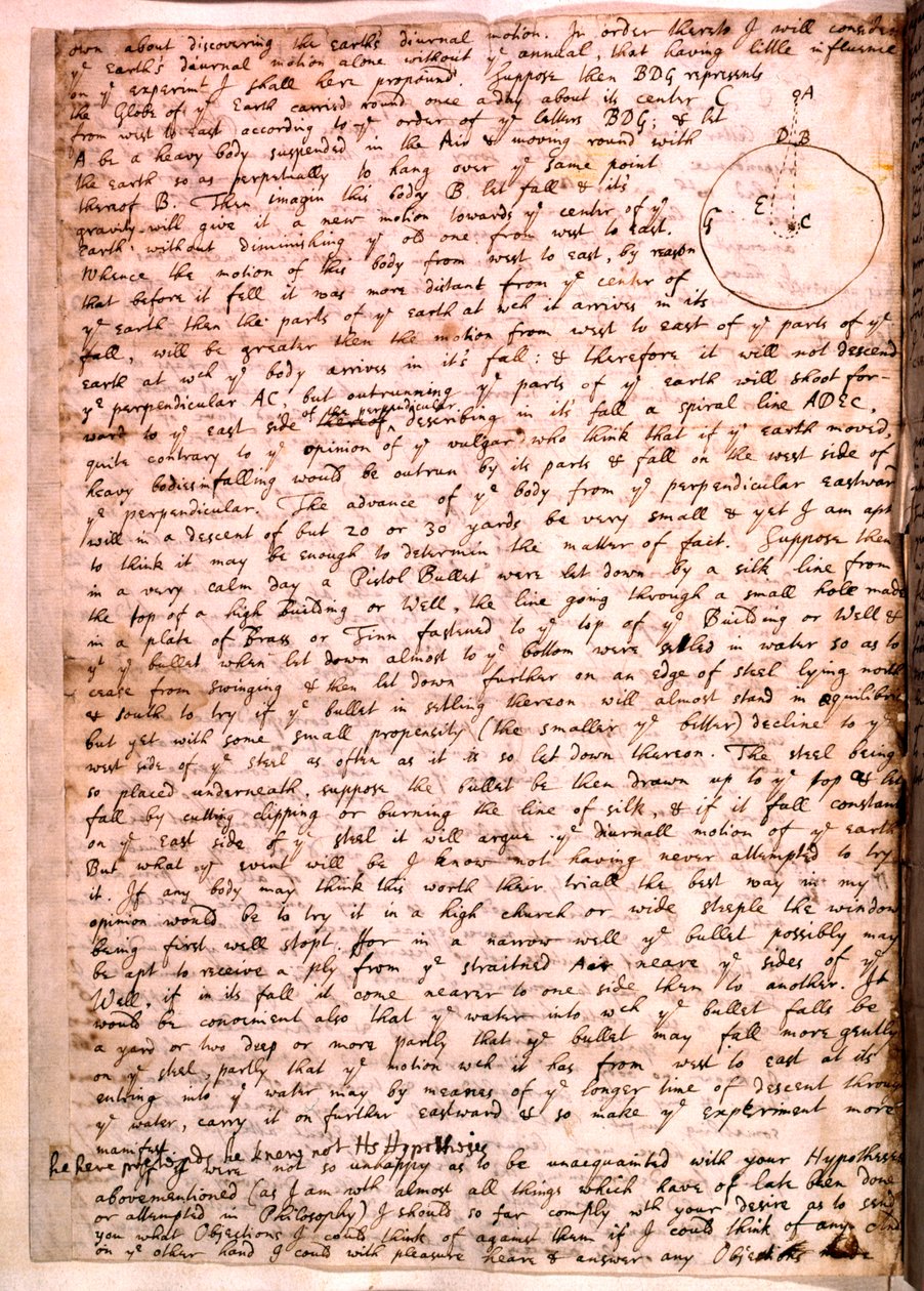 Brev skrevet av Isaac Newton, 28. november 1679 av Isaac Newton