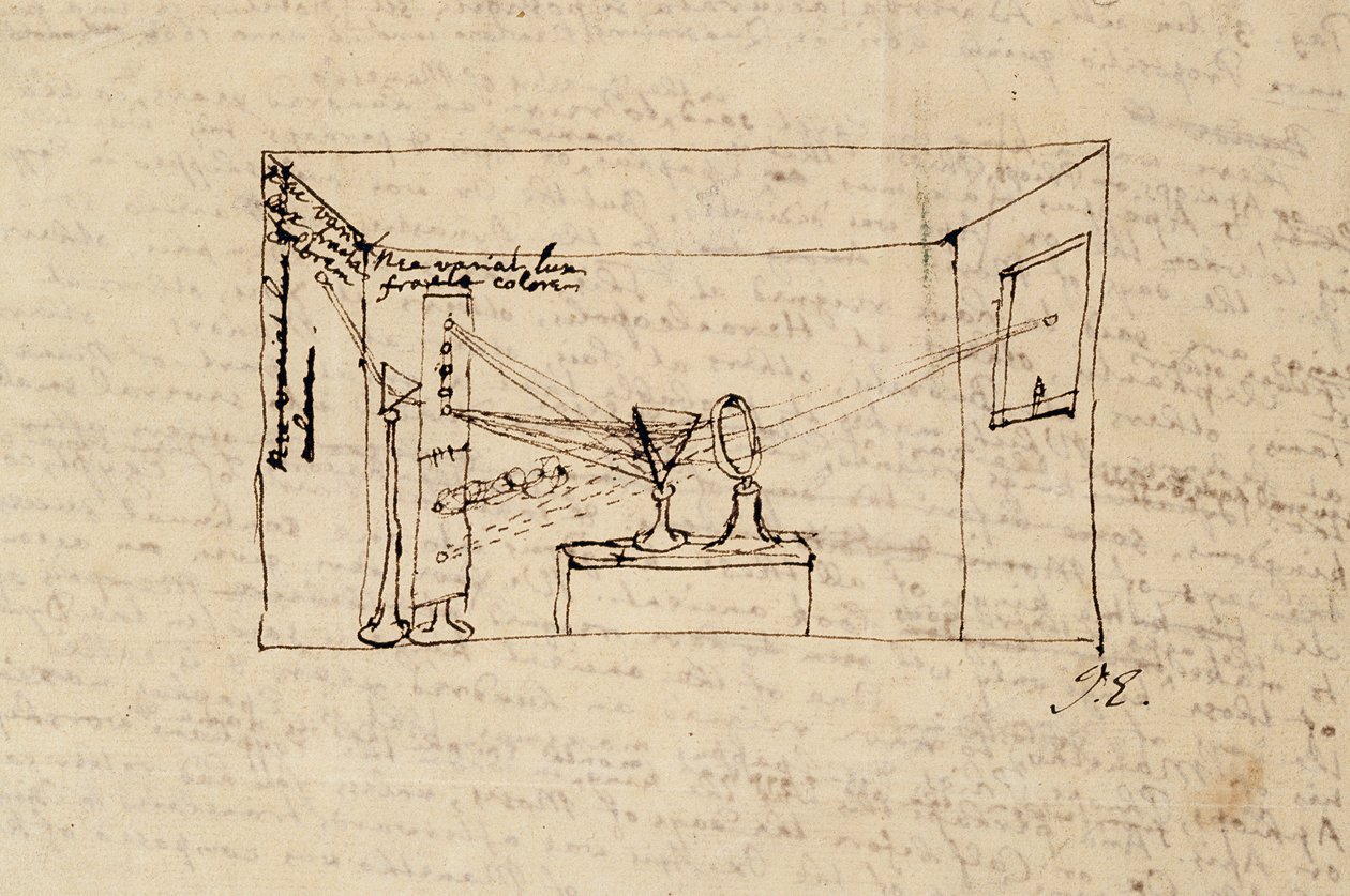 Ms. New Coll 3612 fol.45v Tegning av det såkalte avgjørende eksperimentet som viser lys fra solen som brytes gjennom ett prisme og deretter brytes gjennom et annet prisme (penn og blekk på papir av Isaac Newton