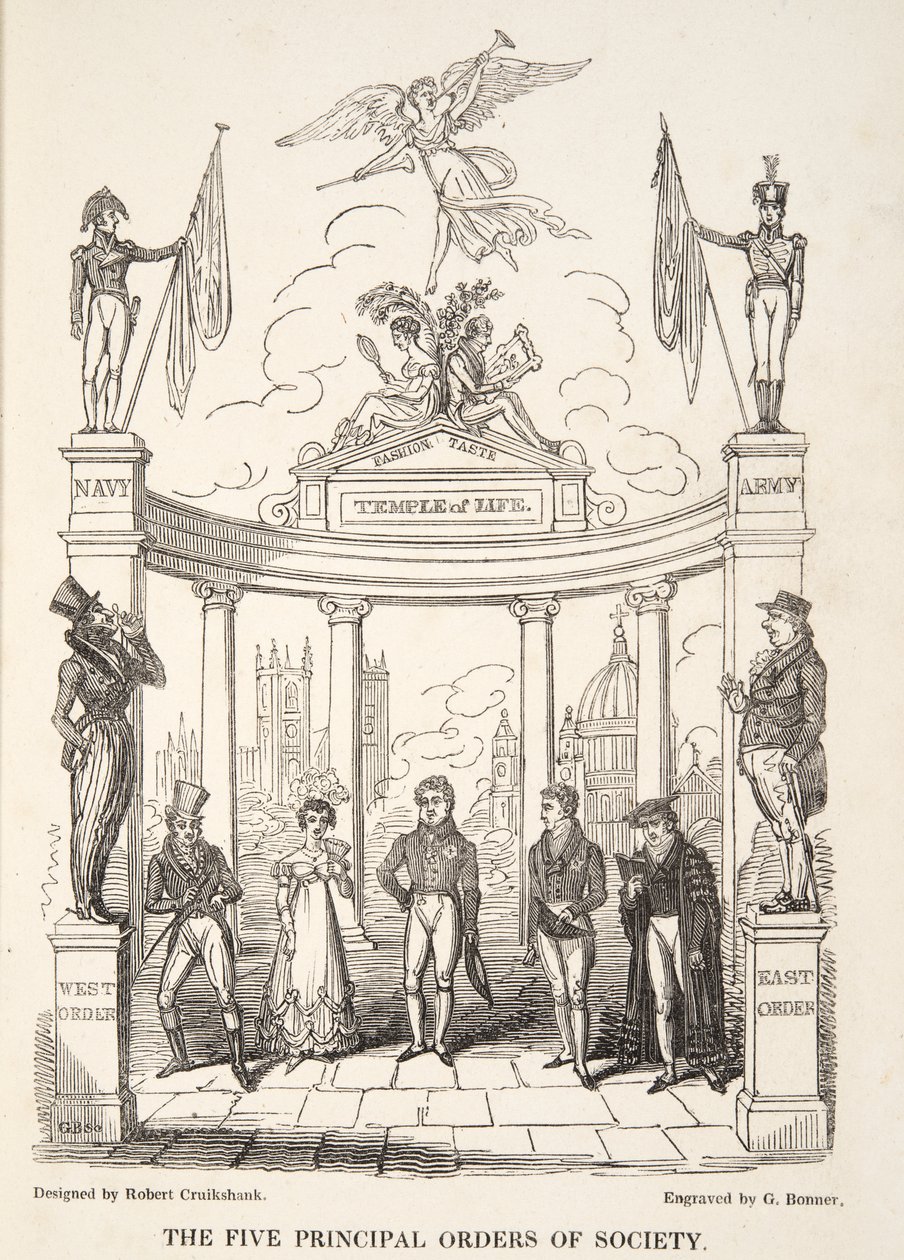The Five Principal Orders of Society, fra The English Spy, pub. 1824 (håndfarget gravering) av Isaac Robert Cruikshank