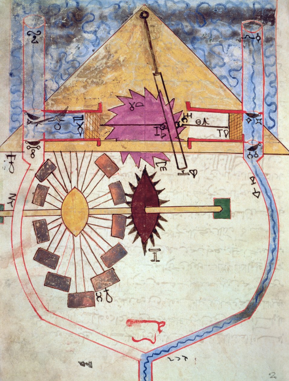 Vannpumpe, fra "Book of Knowledge of Genious Mechanical Devices" av Al-Djazari, 1206 av Islamic School