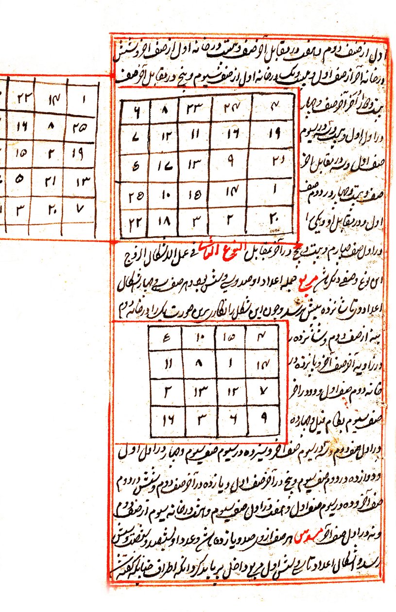 Illustrasjon som viser matematiske diagrammer, fra 1538-utgaven, av 