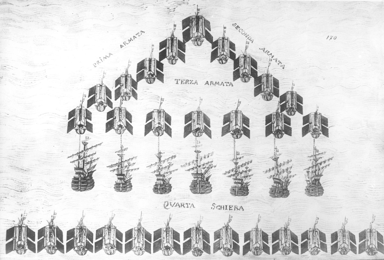 En tallerken fra Cristoforo da Canales-avhandlingen Della Militia Maritima av Italian School