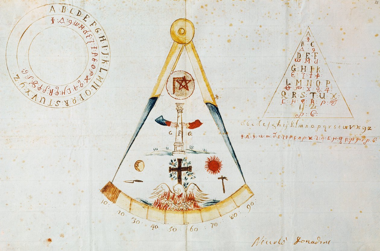 Alfabet og frimurersymboler, Italia av Italian School