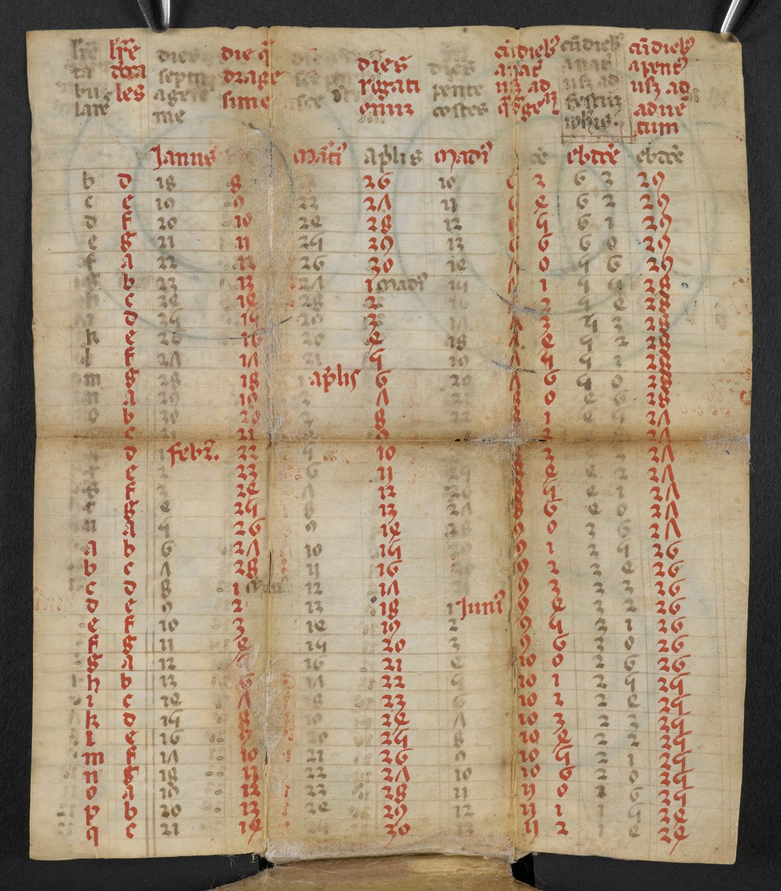 En italiensk sammenleggbar kalender for januar til november, ca. 1381 av Italian School