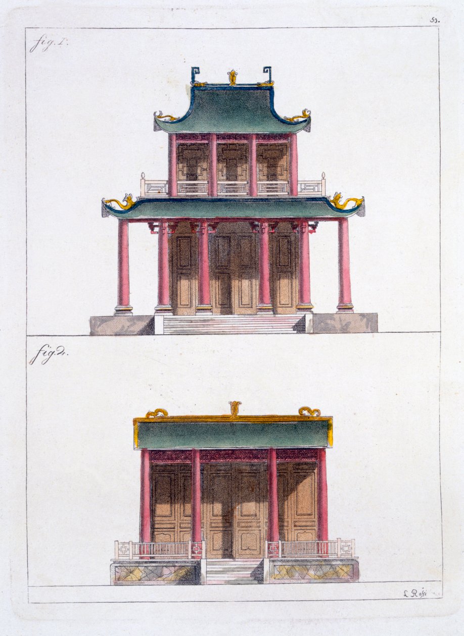 Buegang til Ke Koo Fu ved Canton, foran og på siden, ca. 1820-30-tallet av Italian School