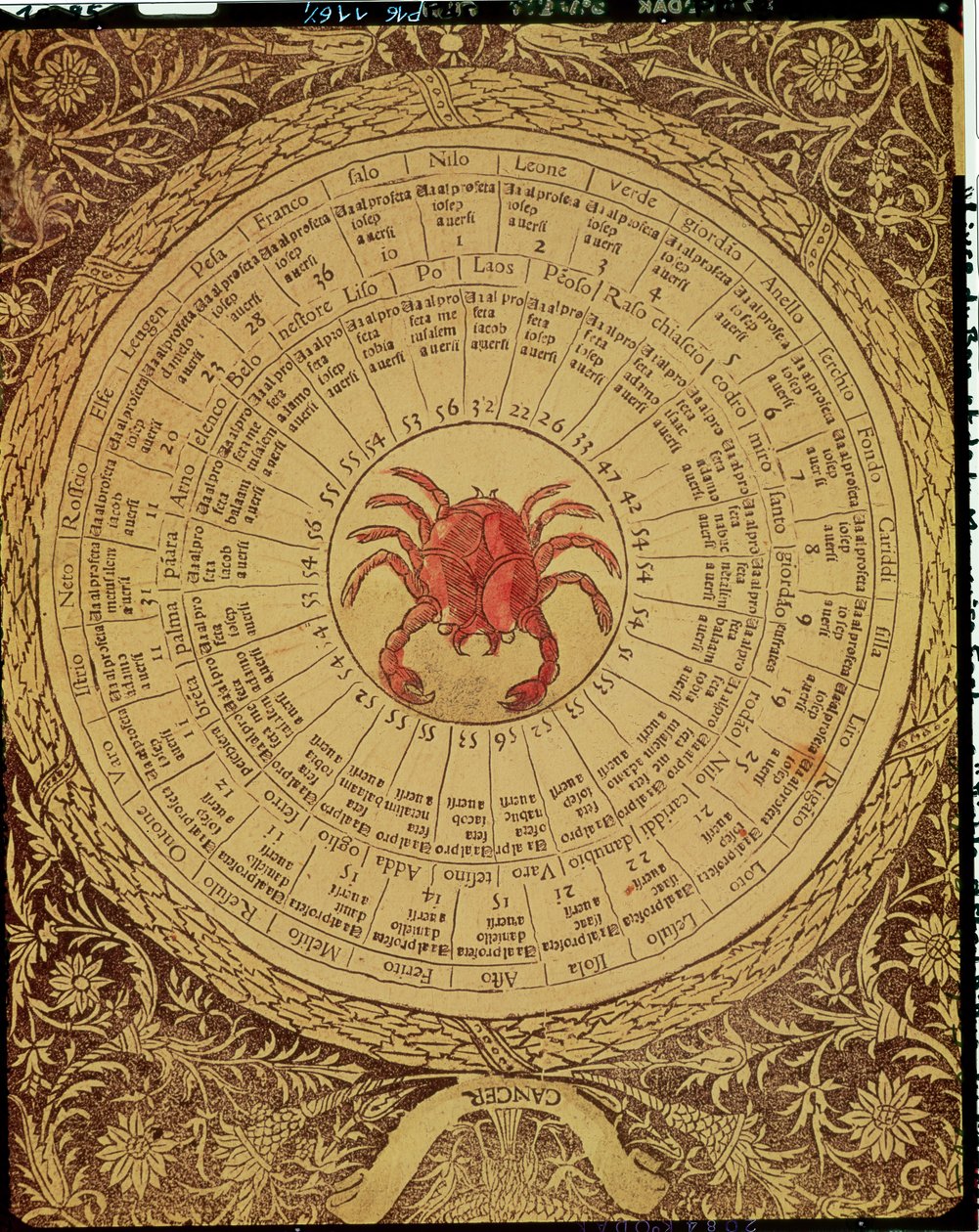 Kreftens astrologiske bord, fra 
