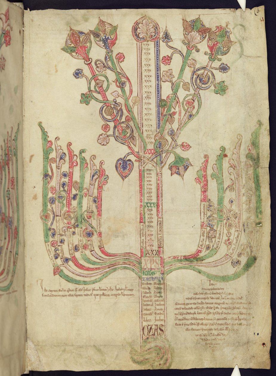 Corpus Christi Oxford MS 255A f.11r Tre som viser slektsforskning til bibelske personer i Det nye testamente av Italian School