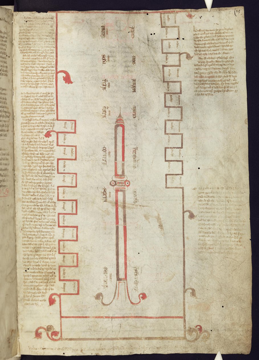 Corpus Christi Oxford MS 255A f.5r Tuba Ductilis som representerer verdens syv tidsaldre og tre stadier av Italian School