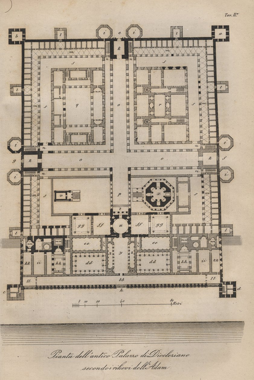 Kroatia - Split (Spalato) - Rekonstruert Diocletian Palace av Robert Adam (Palasset til den romerske keiseren Diocletianus (Gaius Aurelius Valerius Diocletianus, 245-316). Gravering fra "" Skikker og skikker til alle folkeslag i universet. av Italian School