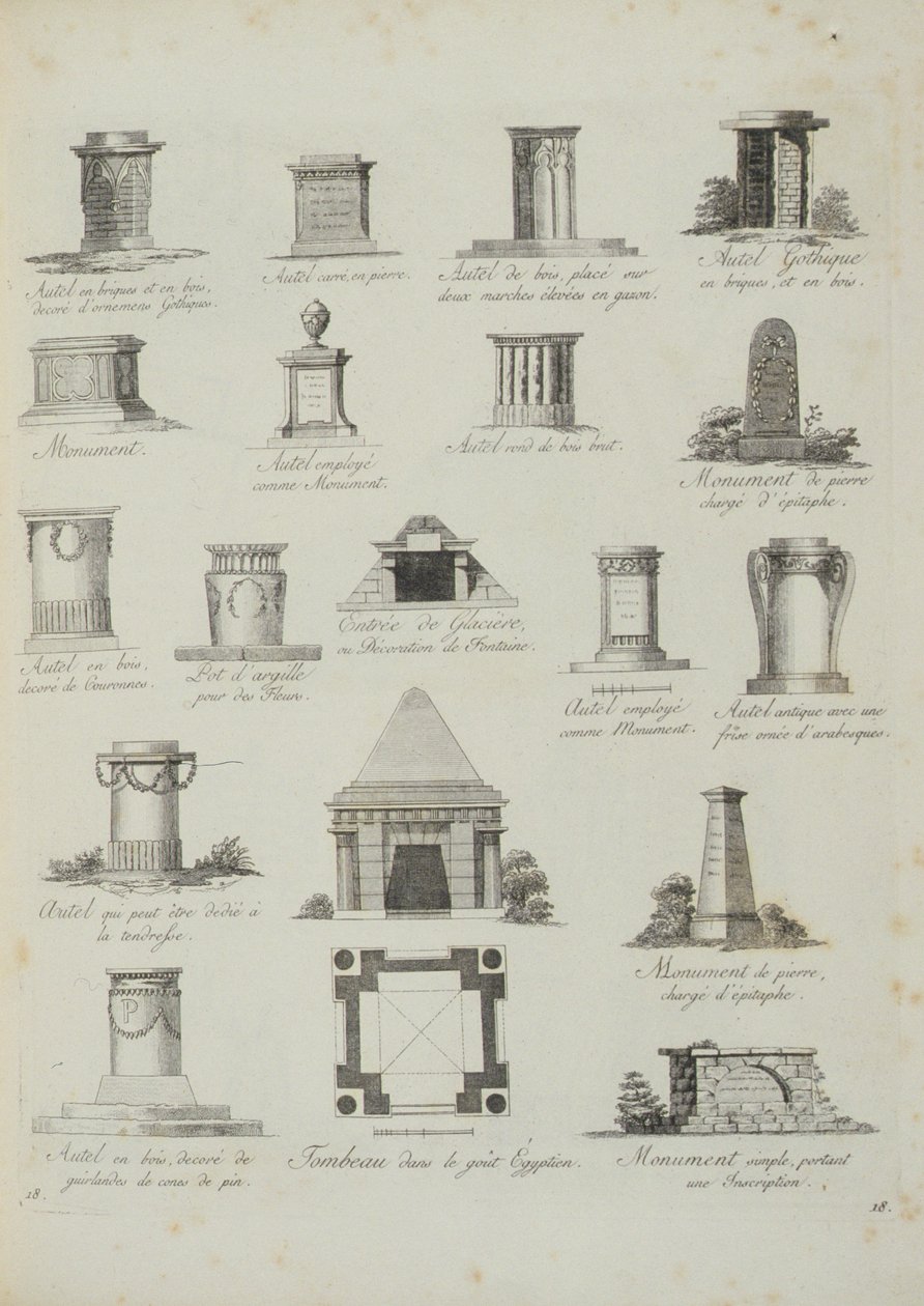 Design for hagepynt, fra A Compendium of Drawings, av J.G. Grohmann, utgitt 1805 av Italian School