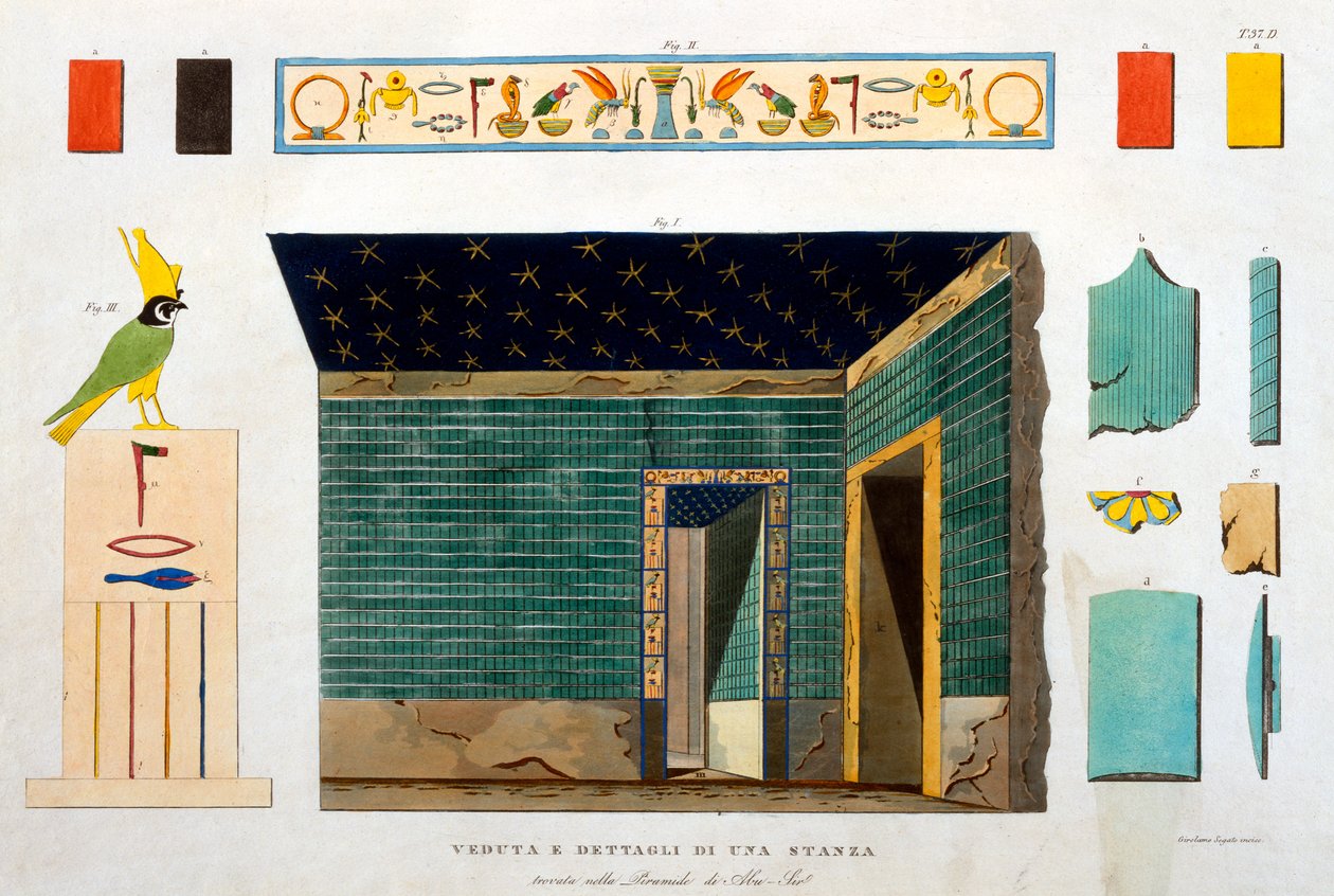 Detaljer om et rom inne i en pyramide i Abusir, Egypt, gravert av Girolamo Segato av Italian School