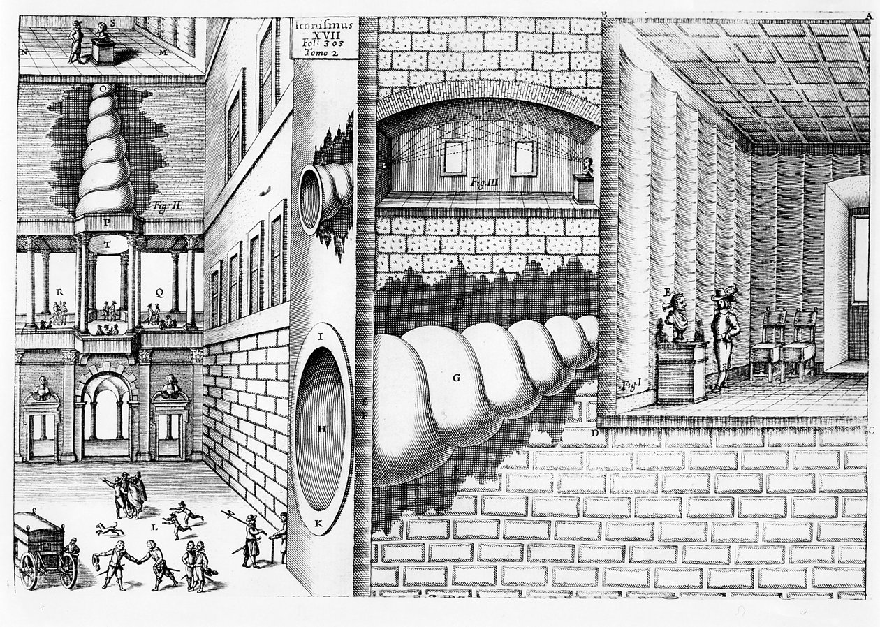 Enhet for å lytte til samtale på en piazza, illustrasjon fra Musurgia Universalis av Athanasius Kircher (1601-80) publisert i Roma, 1650 av Italian School