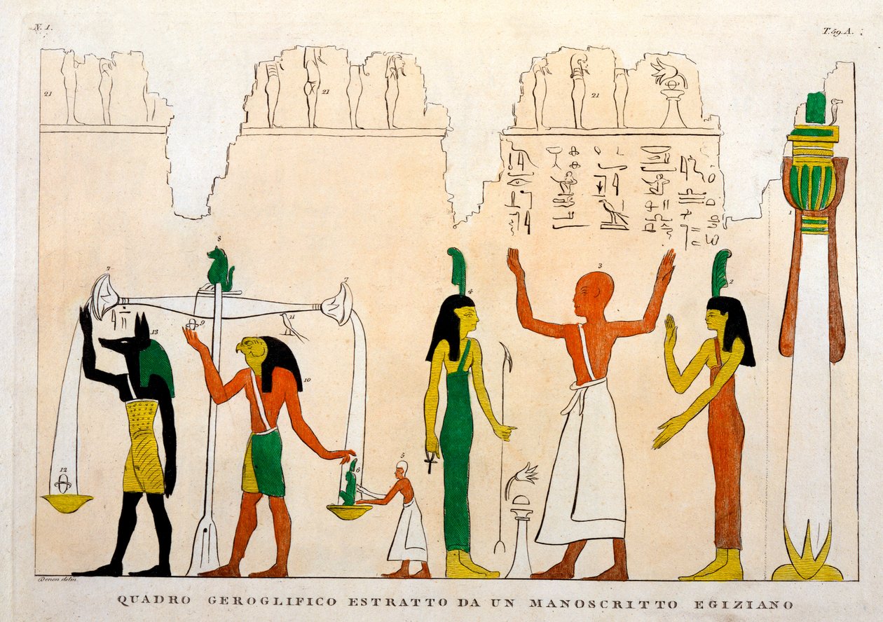 Utdrag fra et egyptisk hieroglyfisk manuskript, gravert av Dominique Vivant, Baron de Denon (1747-1825) av Italian School