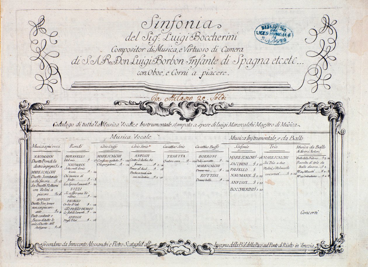 Første side av partituret til "" Sinfonia n. 6""" av Italian School