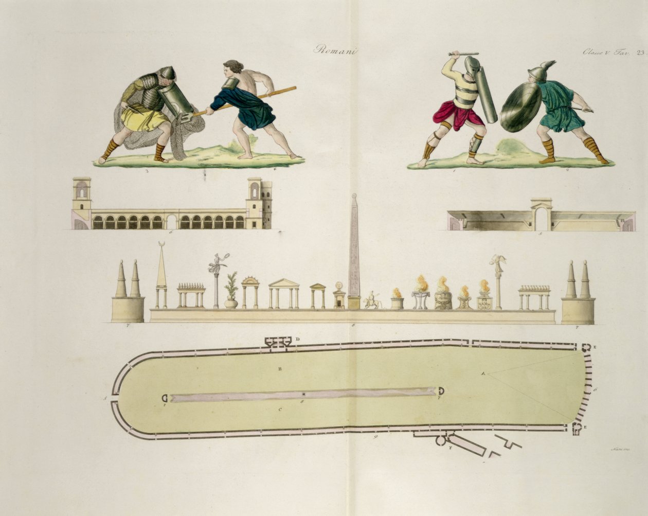 Gladiatorer og en plan for sirkuset i Caracalla, plate 23A, klasse 5 fra del I av The History of the Nations, gravert av A. Nani (akvatint) av Italian School