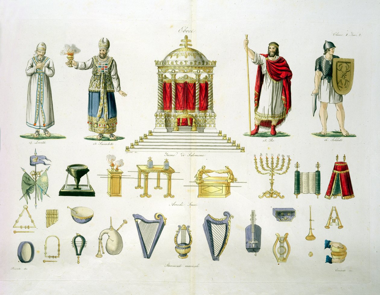 Hebraisk Levi, prest, konge og soldat med hellige møbler og musikkinstrumenter, plate 2, klasse 1 fra del I av The History of the Nations, gravert av Marco Comirati (ca. 1800-69) (akvatint) av Italian School