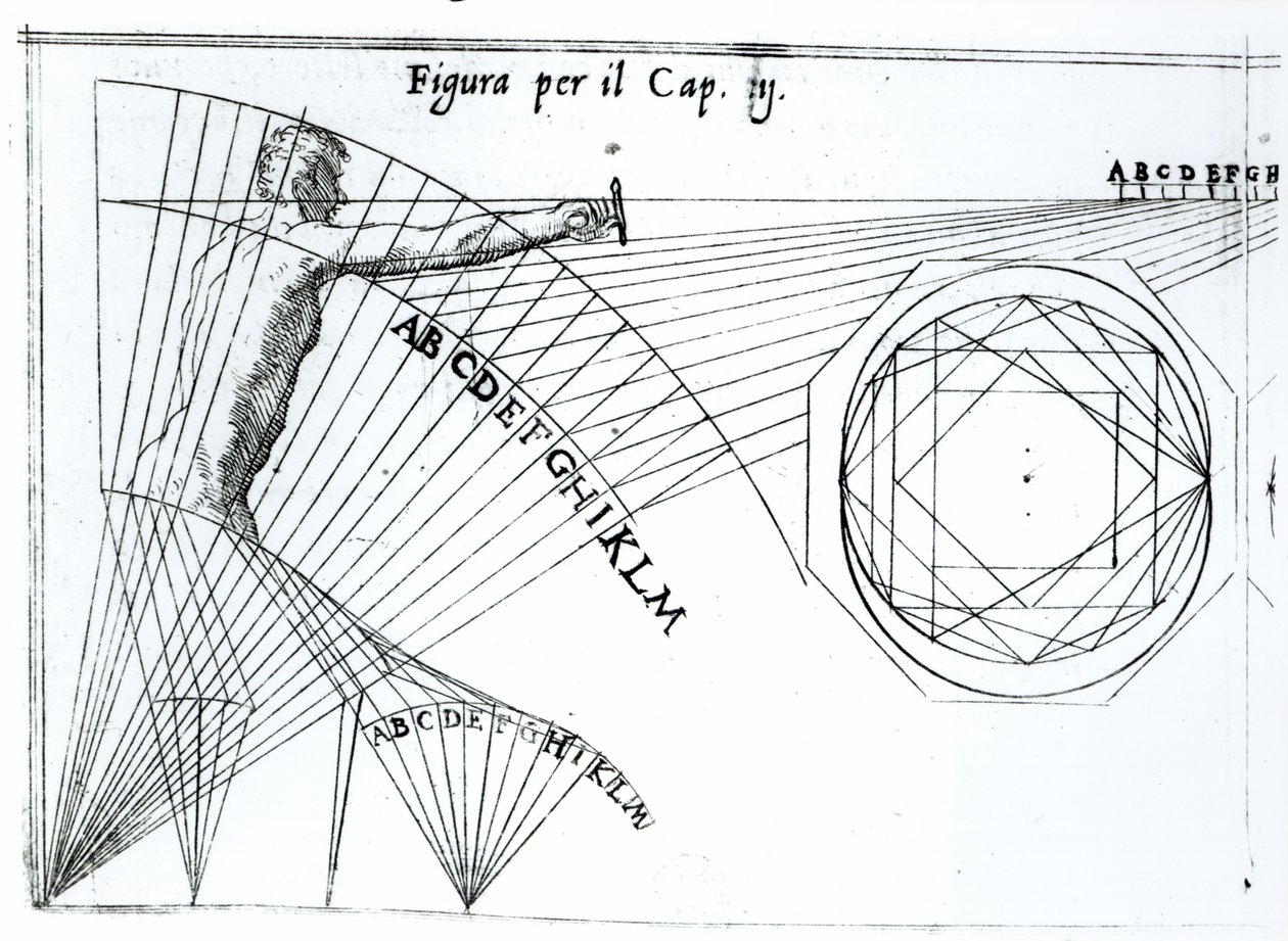 Illustrasjon fra Treatise on Science of Arms av Camillo Agrippa, først utgitt i 1568, 1604 av Italian School