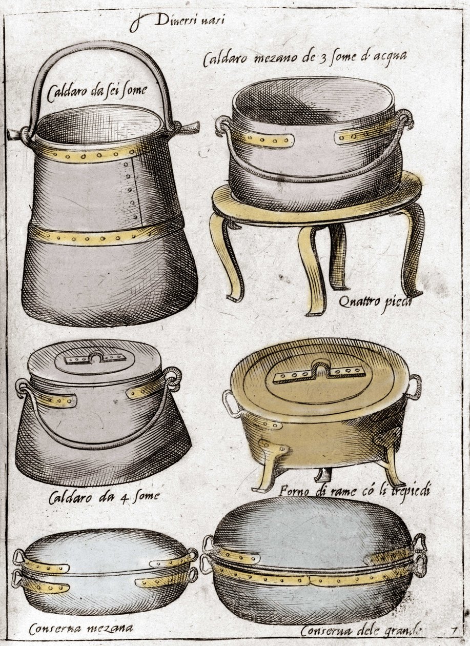 Kjøkkenutstyr: Tallerken som representerer ulike typer gryter, gryter, gryter. Gravering fra "Opera", bok om gastronomi delt i 6 deler, av Bartolomeo Scappi, personlig kokk til pave Pius V. Venezia av Italian School