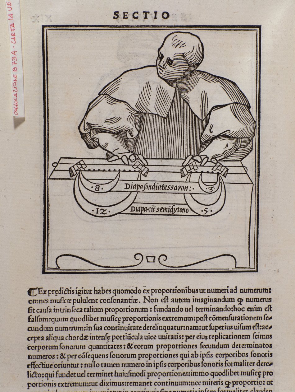 Side fra Musica theorica av Lodovico Fogliani (1475?-1542) (eller Ludovico Foliani) musikkteoretiker av Italian School