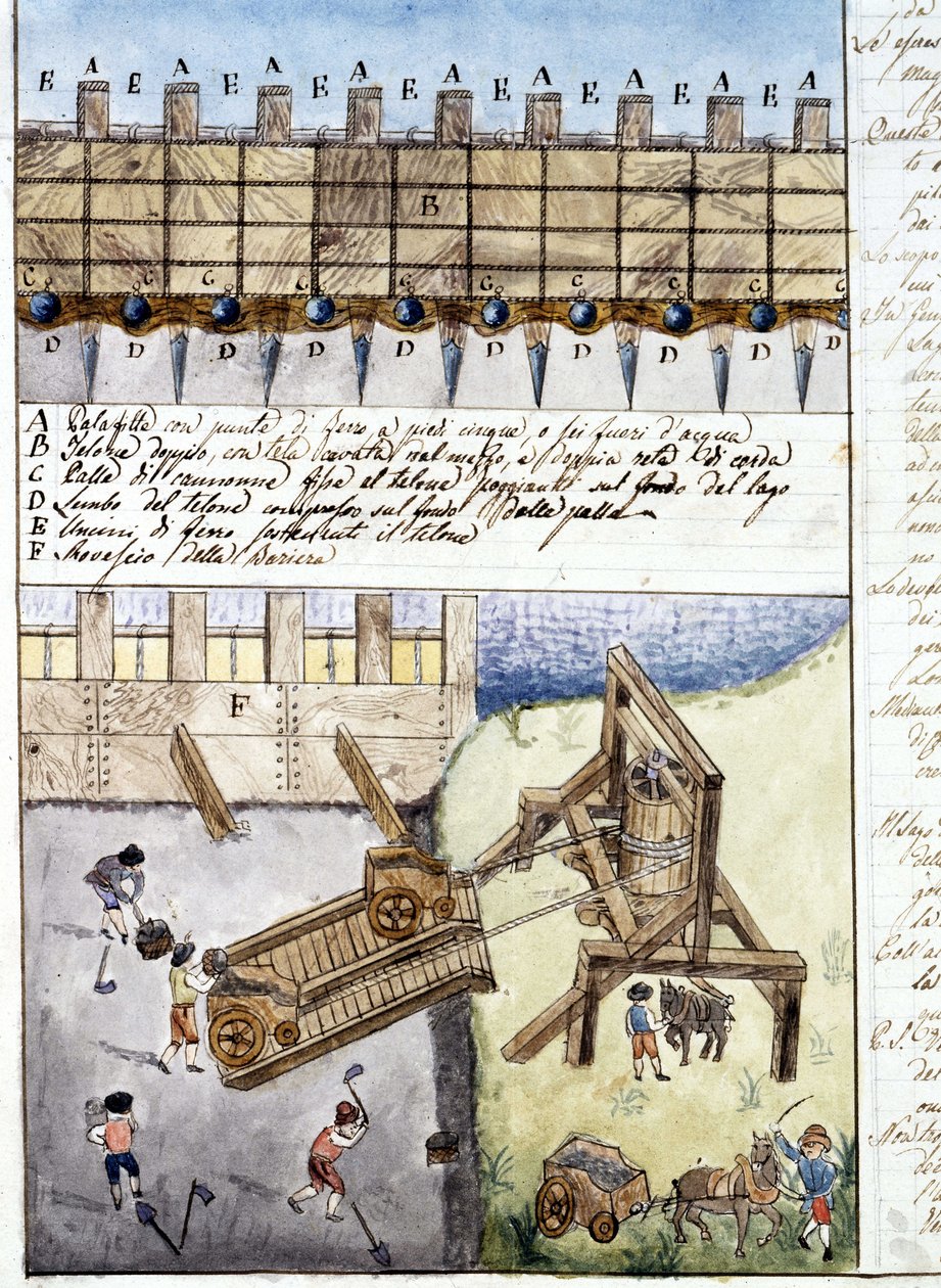 Side av en notatbok som forklarer byggingen av en demning. 1600-tallet.Archivio di stato de Milan av Italian School