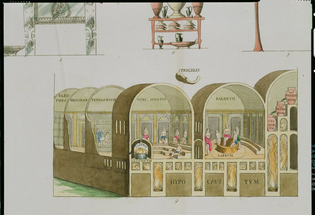 Roman Baths, tallerken fra The History of the Nations (akvatint) av Italian School