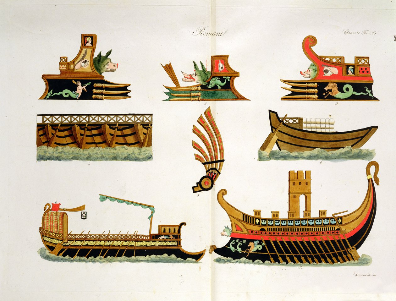 Romerske skip med detaljer om galionsfigurer, plate 23, klasse 5 fra del I av The History of the Nations, gravert av Simonetti (akvatint) av Italian School