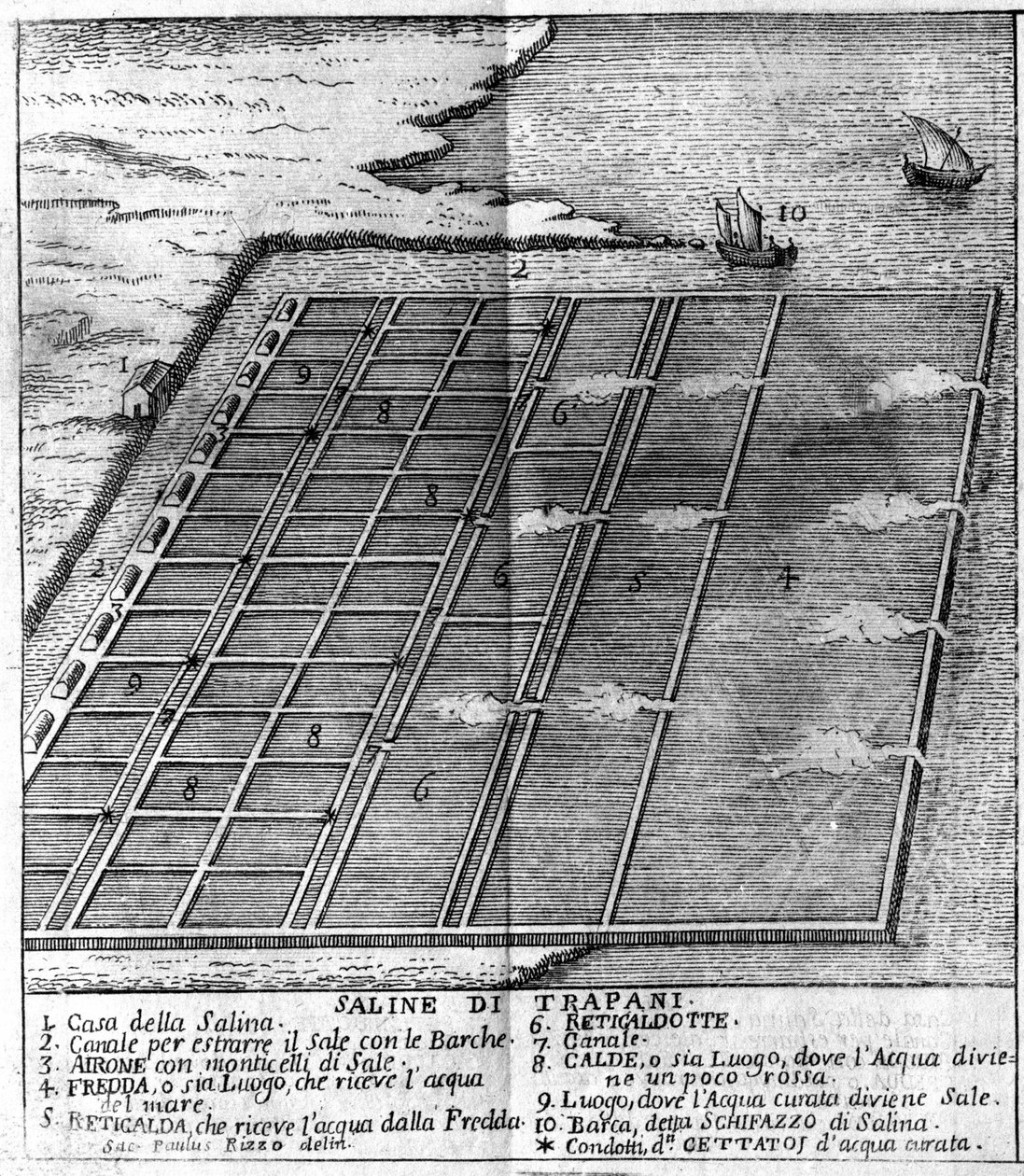 Saltmyr i Trapani. illustrert tavle hentet fra "" Present State of Sicily "" av Arcangelo Leanti, Palermo 1761 av Italian School