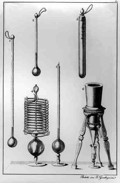 Scientific Instruments, av Bedetti, gravert av Gaetano Guadagnini (1800-1860) av Italian School