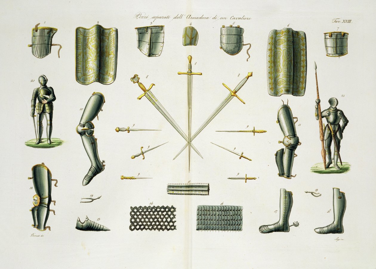 Separate Pieces of a Knights Armour, plate 18 fra The History of the Nations, gravert av G. Lago av Italian School