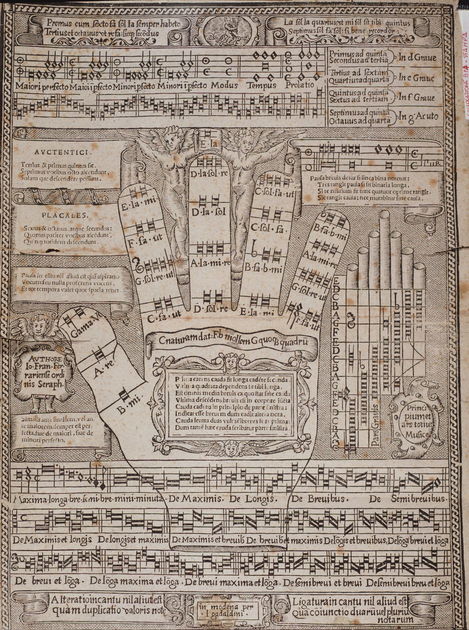 The Guidonian hand Page fra essayet Begynnelsen og kunsten til hele musikken av Francesco Ferrarese av Italian School