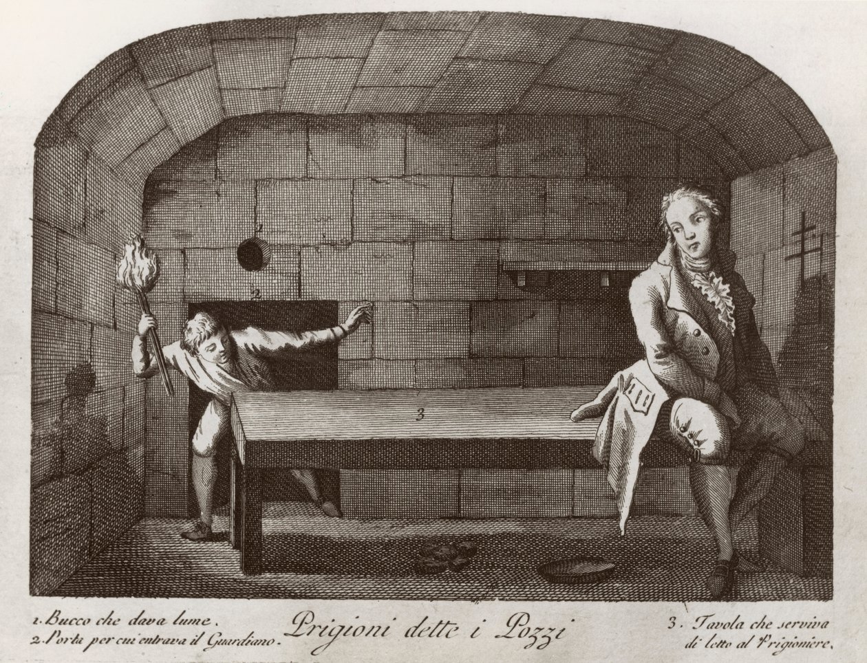 Pozzi-fengselet, fra Views of the Prisons av Italian School