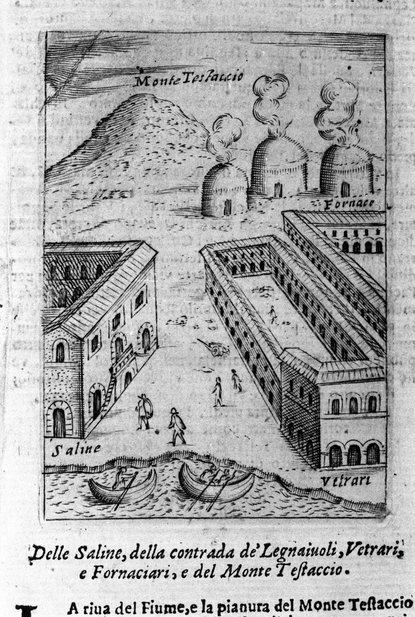 Utsikt over et saltvann, nabolaget til skogmenn, glassmestre og bakere nær Monte Testaccio i Roma. Gravering fra "" Riratto di Roma Antica"" av Filippo de Rossi. 1654 av Italian School