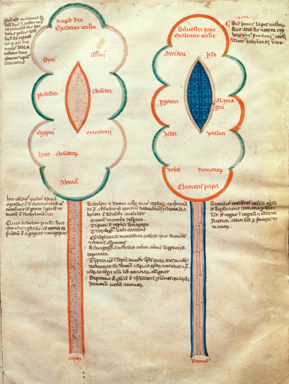 ms. ASPi, C.M. 15, c.4r To symbolske blomster, en side fra Liber figuratum e le proemissiones gioachimitiche, av Joachim av Fiore (ca. 1135-1202) av Italian School