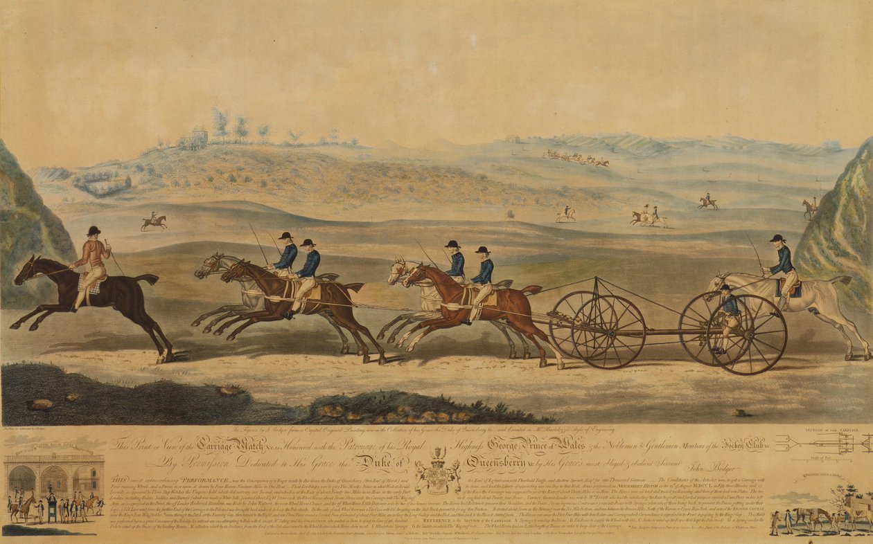 Utsikt over vognkampen, 1789 av J. Bodger