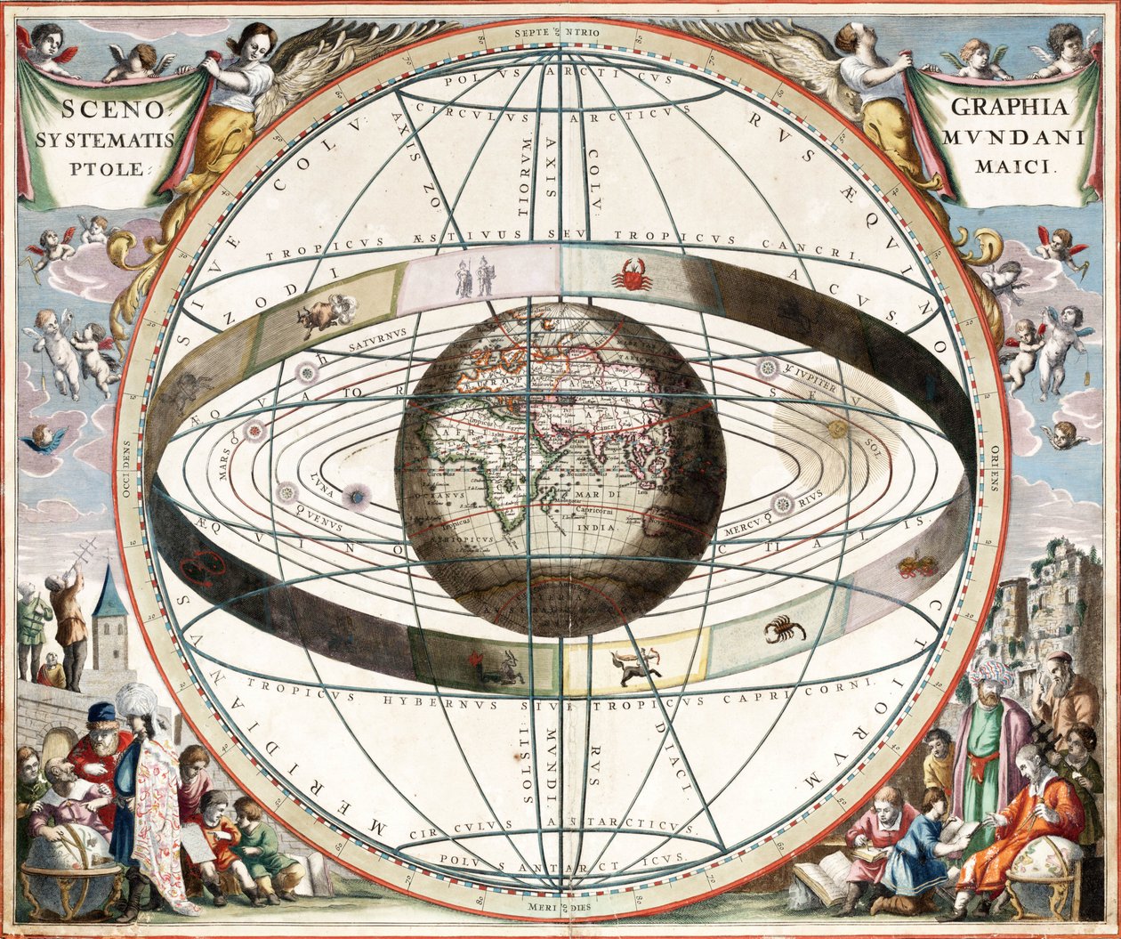 Cellarius ptolemaisk system av J. van Loon