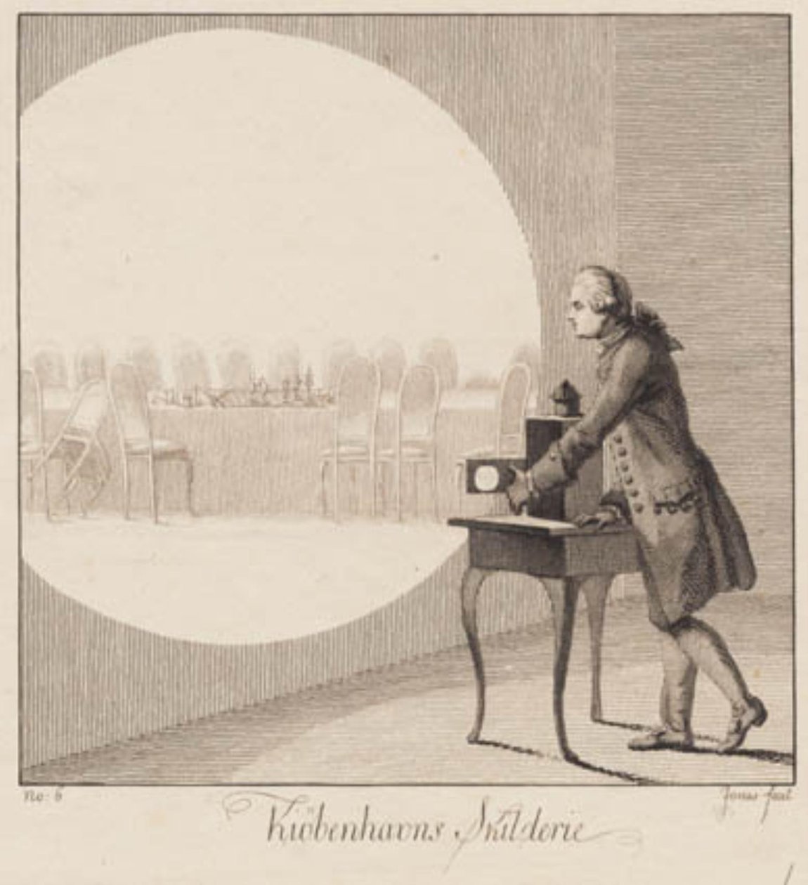 "Kiøbenhavns Skilderie", nr. 6 av J.F. Clemens