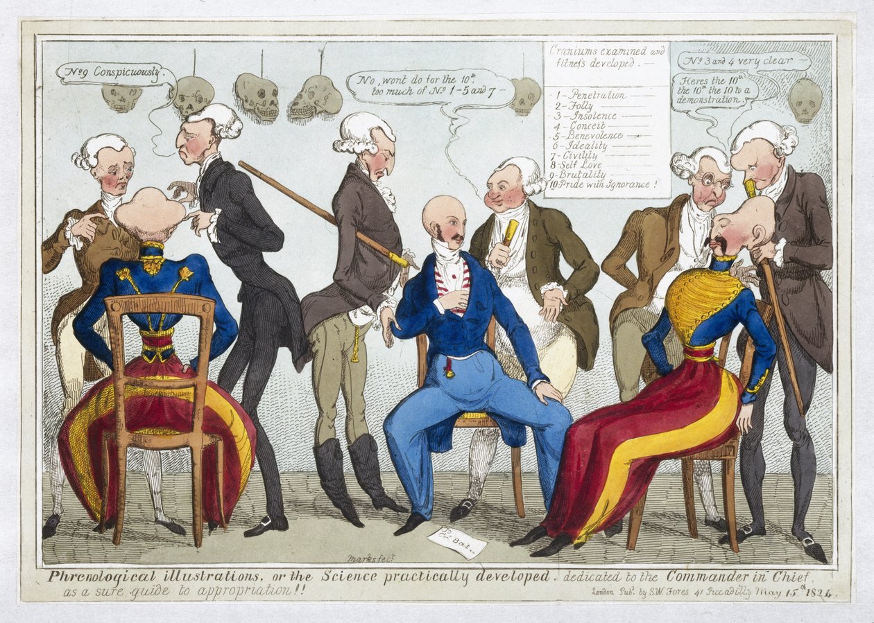 Frenologiske illustrasjoner, eller vitenskapen praktisk utviklet, 1824 (farget etsning) av J.L. Marks