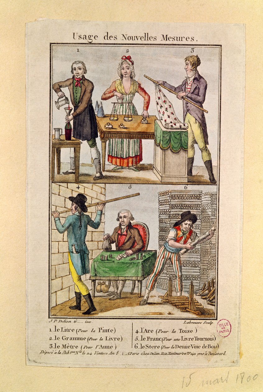 Bruk av de nye målene, gravert av Labrousse, 1795 av J.P. Delion