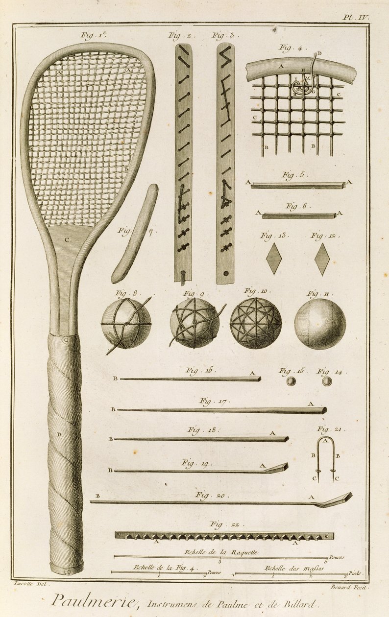 Tennisracketer og biljardkøer, fra 