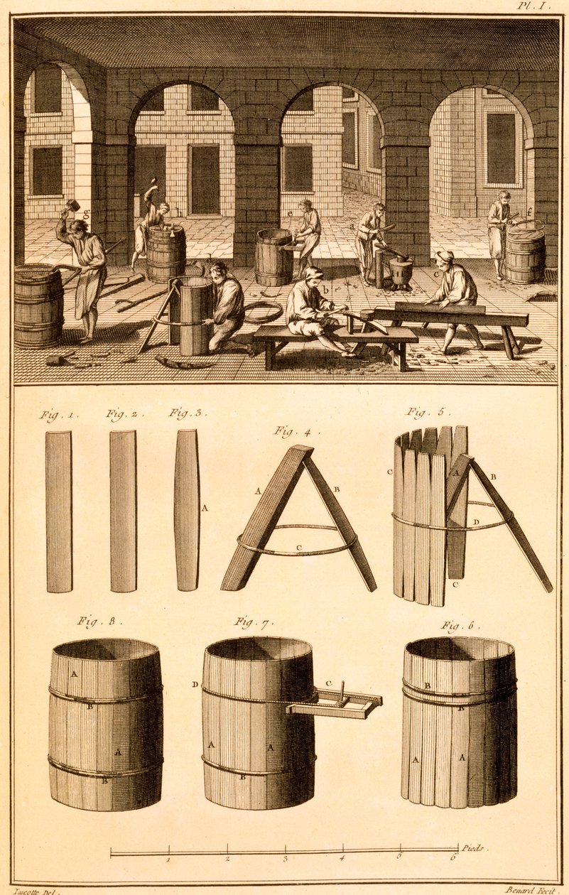 Barrel Making, trykk laget av Bernard, illustrasjon fra 