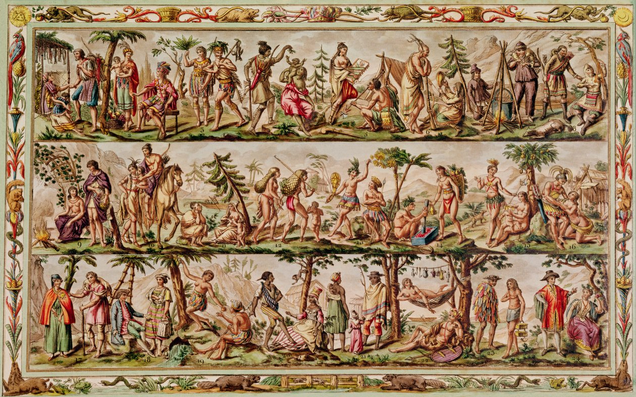 The Principal Peoples of the Americas, ca. 1798-99 (fargegravering) av Jacques Grasset de Saint Sauveur