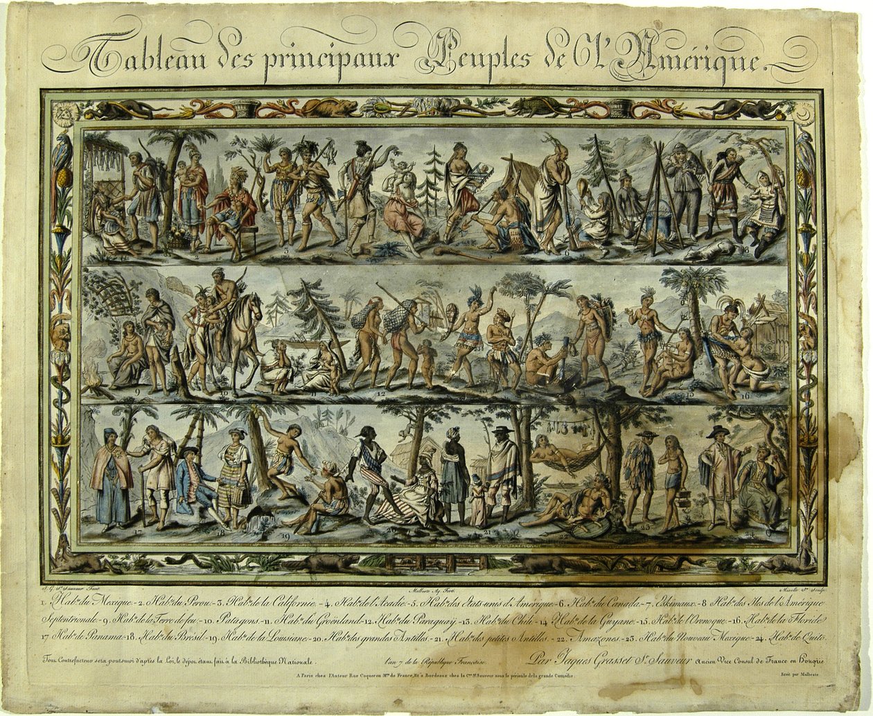 Tabell som viser folket i Amerika, 1798 av Jacques Grasset de Saint Sauveur